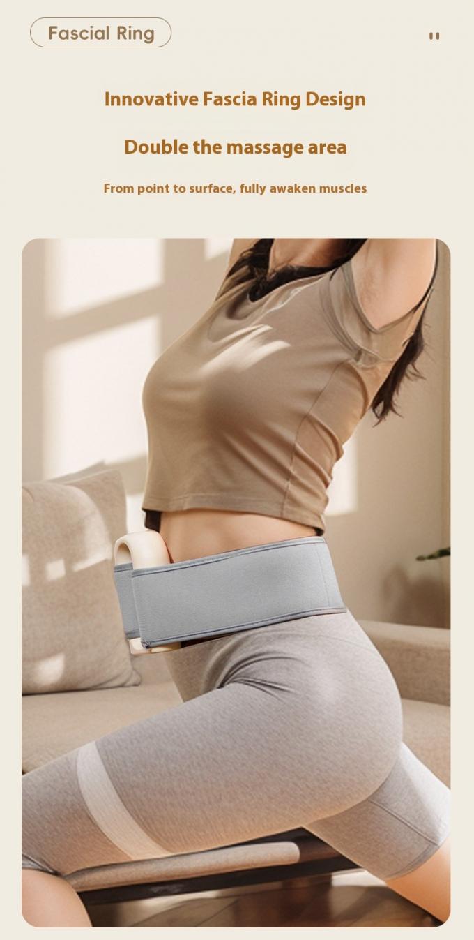 360° belt attachment demonstration